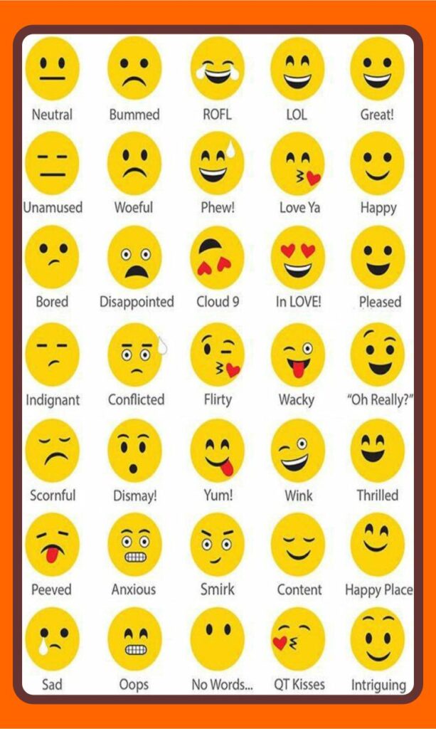whatsapp popular emojis meaning hindi