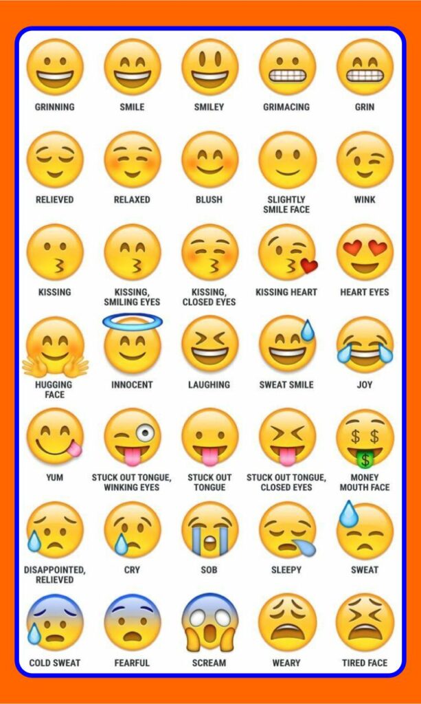 whatsapp popular emojis meaning in hindi